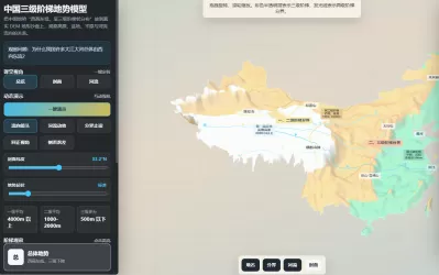 中国三级阶梯地势模型