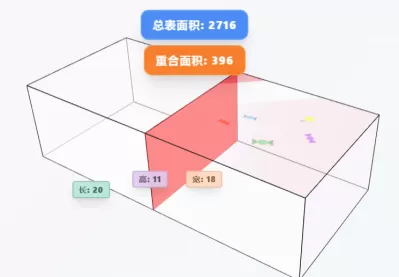 长方体包装盒拼接