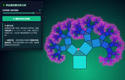 毕达哥拉斯树分形动画