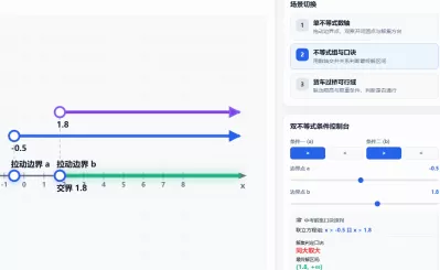 不等式与区间专题