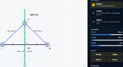 垂直平分线寻点模型