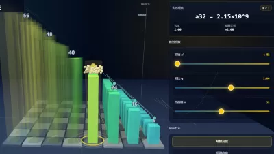 等比数列指数增长与棋盘麦粒