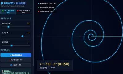 自然底数e综合可视化