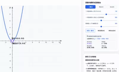 二次函数专题