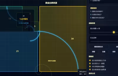 斐波那契数列与黄金螺旋