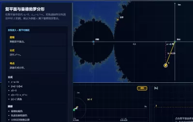 复平面与曼德勃罗分形