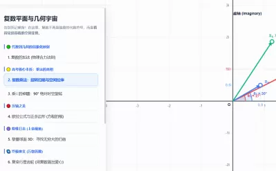 复数的几何意义与旋转