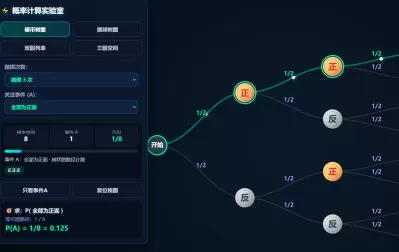 概率的树状图与列表法