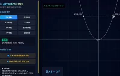 函数奇偶性与图像对称翻转