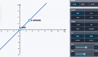 函数与方程交点专题