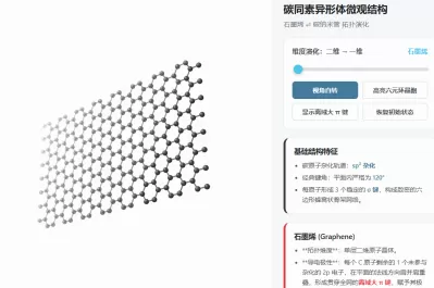 石墨烯与碳纳米管微观结构演变