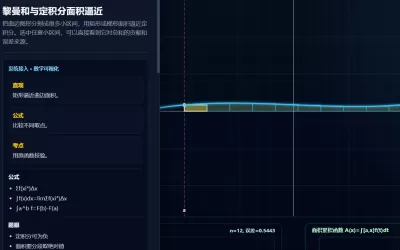 黎曼和与定积分面积逼近