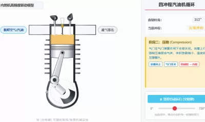 四冲程内燃机工作原理