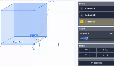 平方根与立方根数轴定位