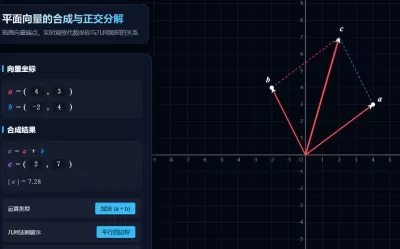 平面向量的合成与正交分解