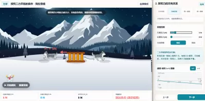 探究二力平衡的条件 - 狗拉雪橇