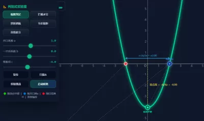 一元二次方程根的判别式