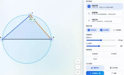 隐圆模型演示