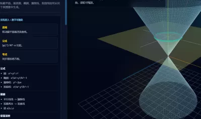 圆锥曲线的3D截取剖面