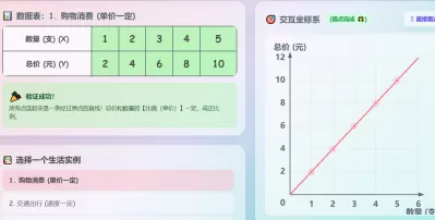 探索正比例与反比例的奥秘
