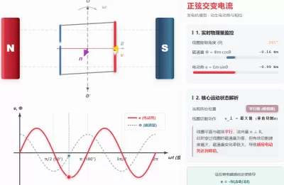 正弦式交变电流：发电机核心模型