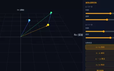 复数与复平面