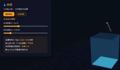 分式概念与运算