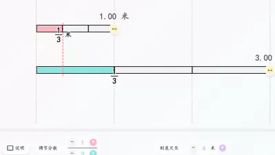 分数的意义