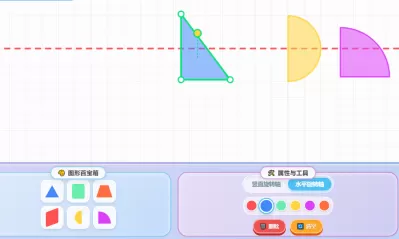 面动成体