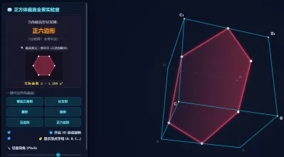 正方体截面全景实验室