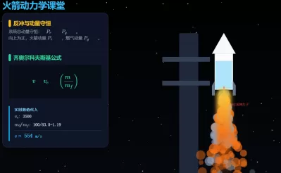火箭发射反冲原理与动量监测