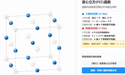 面心立方晶胞四面体与八面体空隙分布