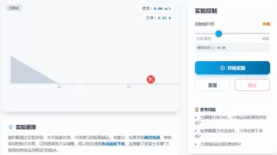 牛顿第一定律-伽利略理想实验