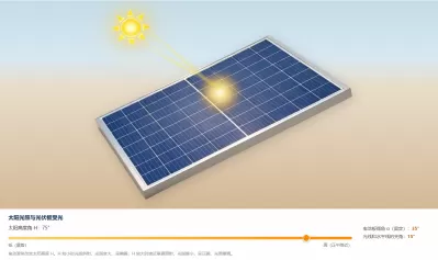 太阳光照与光伏板受光