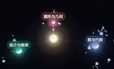 初中数学代数几何3D星图知识图谱