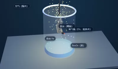 铁丝在氧气中燃烧