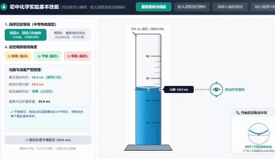 药品取用与量筒滴管误差判断
