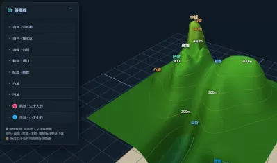 等高线3D演示