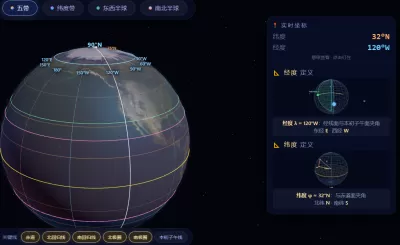 地球经纬网演示