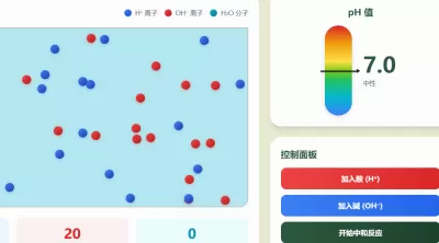 酸碱中和反应可视化