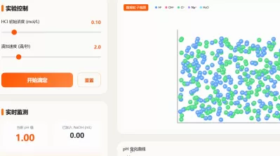 酸碱中和反应：微观与宏观同步模拟