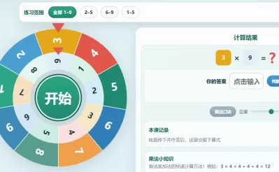 乘法口诀大转盘课堂