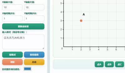 数对绘图
