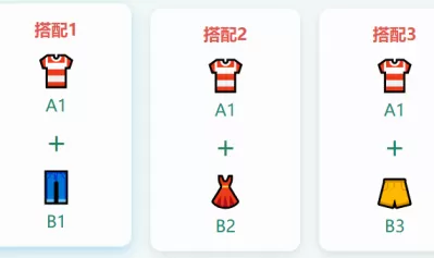 服装搭配问题