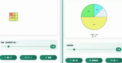 探索数与形的奥秘