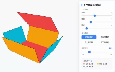 长方体表面积演示