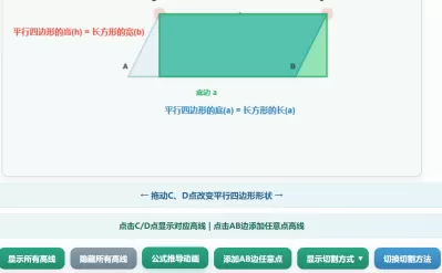 平行四边形面积公式推导