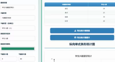 单式统计图