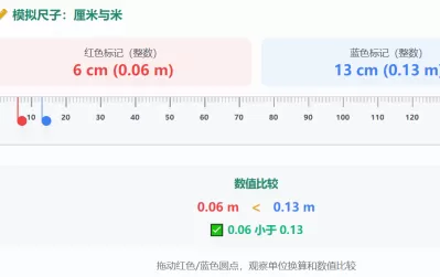 小数的大小比较