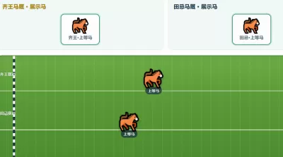 田忌赛马对策问题